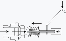 Dual Algorithm Technology